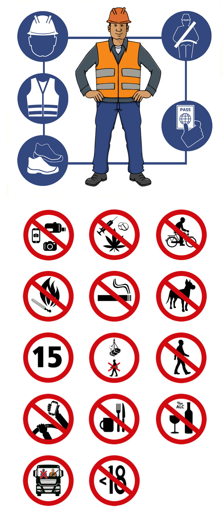 Veiligheidssymbolen / safety symbols